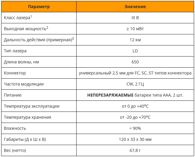 GRW-VLS-8-10.b_хар