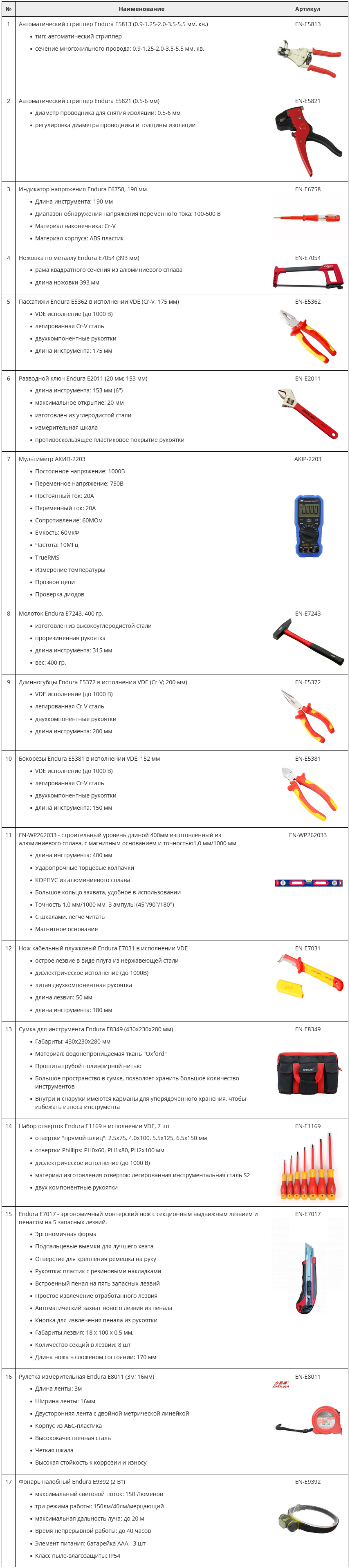 SK-10-prof_хар