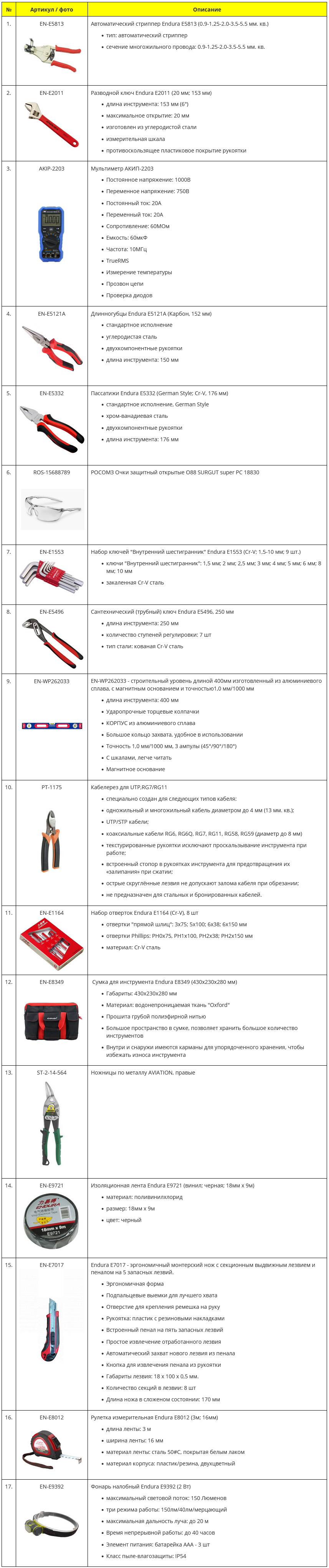 SK-27-Prof-P1_хар