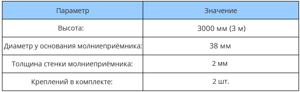 ZZ-206-0030-3_хар